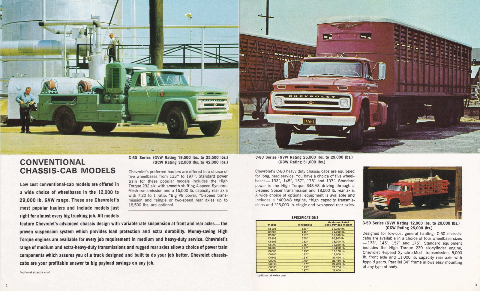 n_1965 Chevrolet HD Trucks (Cdn)-02-03.jpg